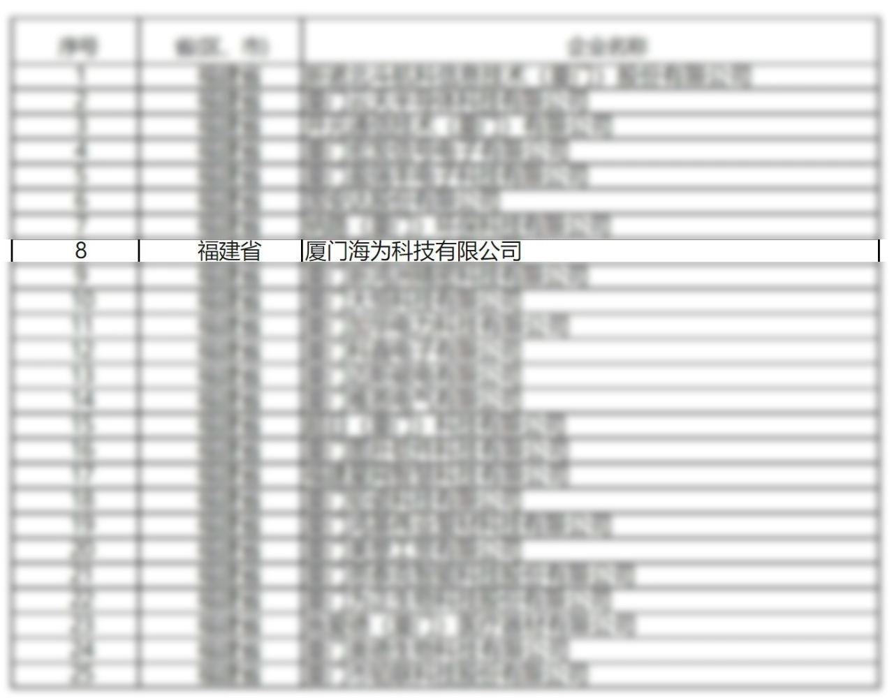 海為工業自動化 工業物聯網